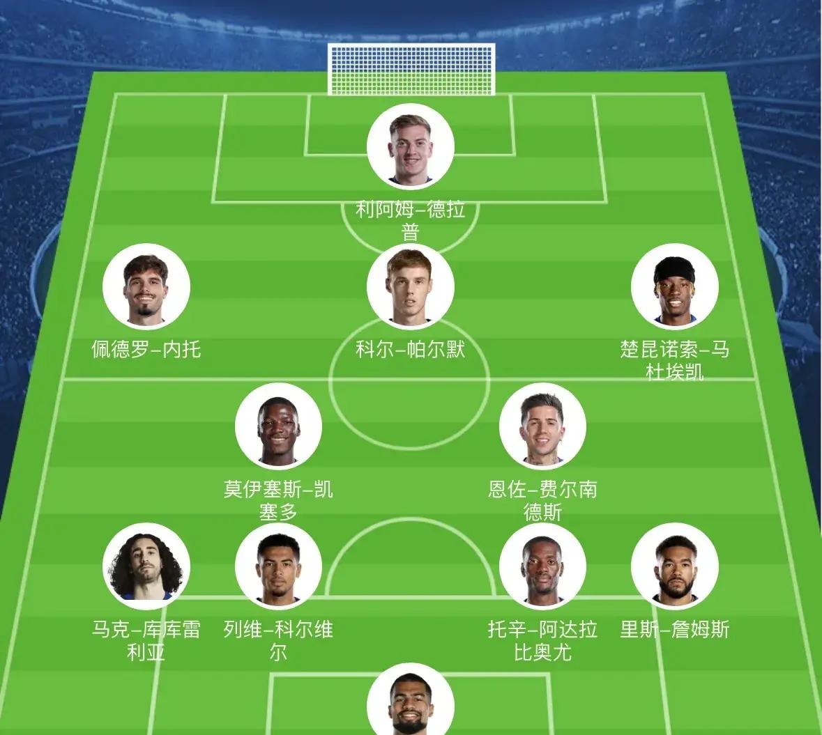 曼城还有那一场补赛的吗 曼城还有那一场补赛的吗