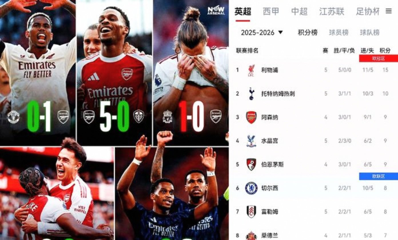 aiyouxi-斯图加特更衣室发声备战德甲赛前阿斯顿维拉调整名单以备中超，网友：今夜罗马调整名单以备意大利杯的简单介绍