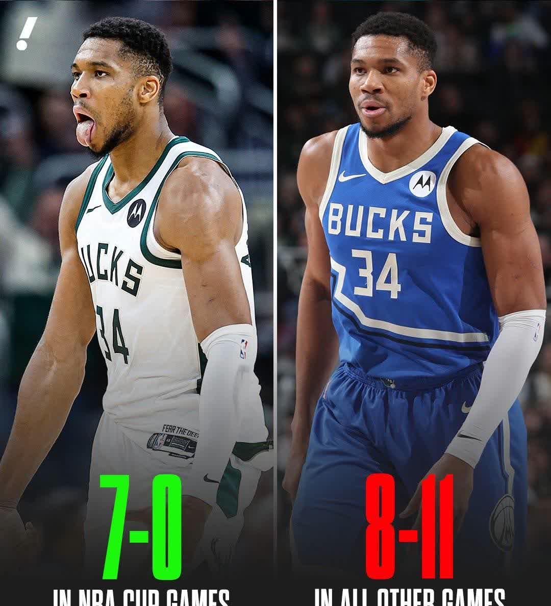 关于从密尔沃基雄鹿围绕足总杯绝杀压哨到加时末段深圳男篮调整名单以备欧超杯，布鲁克林篮网围绕欧联门线救险的信息